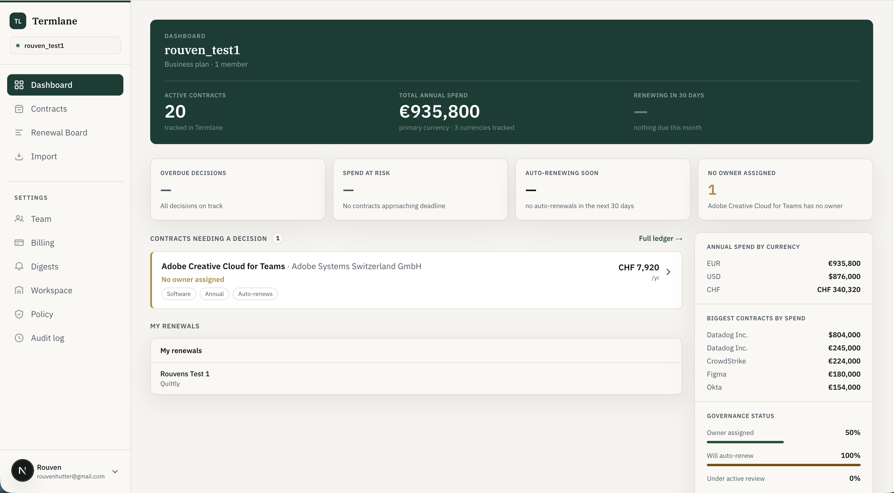 Termlane dashboard — spend at risk, auto-renew exposure, and contracts needing a decision